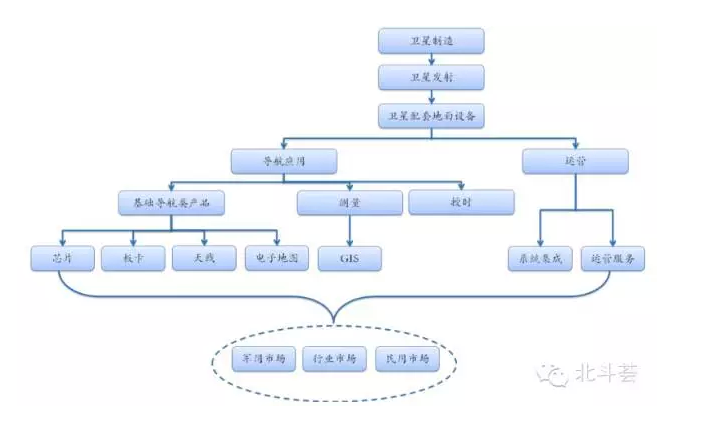 ǲ(й)ٷվ